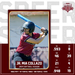 Miabella  Collazo mugshot