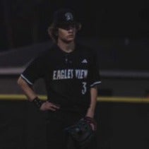 Camden Wiggins