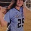 Kendra  Addison mugshot