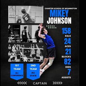 MICHAEL JOHNSON