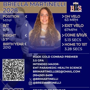 Bree Martinelli