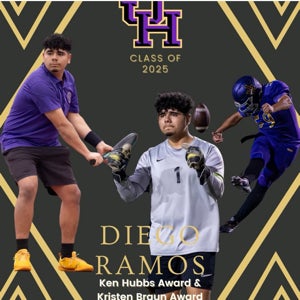 DIEGO RAMOS