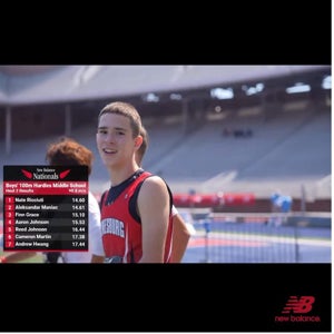 NATE RICCIUTI