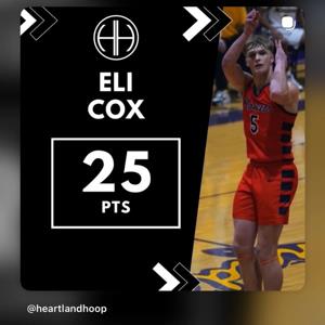 Eli Cox mugshot
