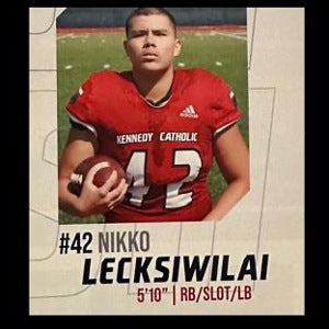 NIKKO LECKSIWILAI