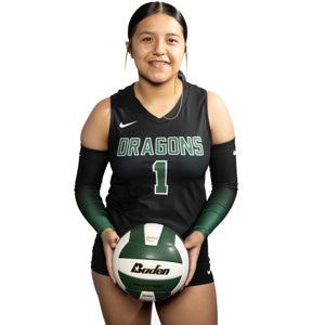 Amiah Gonzales