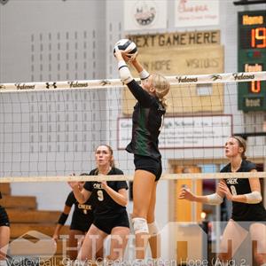 Chloe Burbage's Green Hope High School Career Home