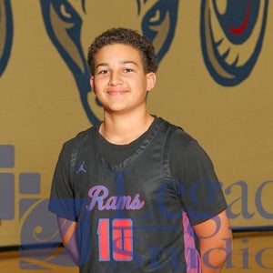 B. Ridgeway