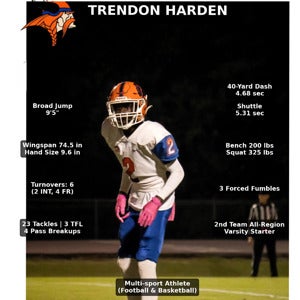Trendon Harden mugshot