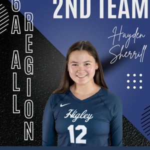 Hayden Sherrill mugshot