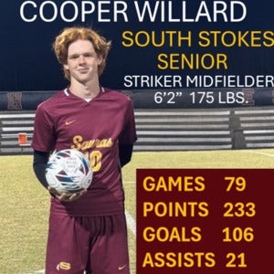 Cooper Willard