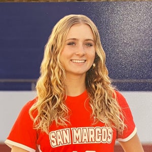 Riley Miller