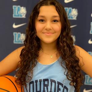 Sophia Sandoval