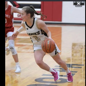 Keli Aschoff mugshot