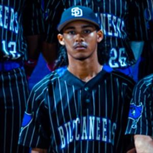 Niran Perez