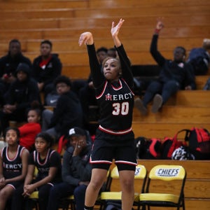 MAKAYLA RAINES