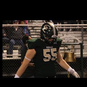 Brett Harwell