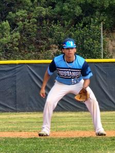 Ricky Aguilar mugshot