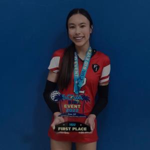 Rylie Sengdara mugshot