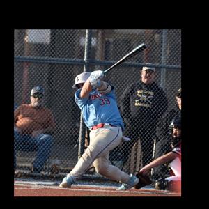 Anthony Bonner's Father Judge High School Career Home