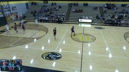 Raymore-Peculiar basketball highlights Blue Springs High School