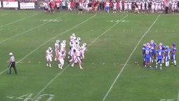 Meigs County football highlights Sweetwater High School