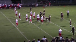 Park View football highlights Manassas Park