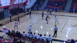 Creekview basketball highlights Turner High School
