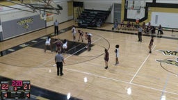 Navarro girls basketball highlights Lockhart High School