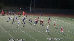 Kyle Nyblod's highlights Ferndale