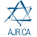 Academy for Jewish Religion-California