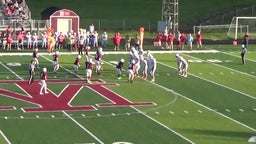 Giles football highlights Galax High School