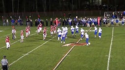 Mountain Valley football highlights Wells High School