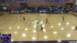 Moffat County girls basketball highlights Middle Park High School