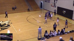 T.L. Hanna girls basketball highlights Woodmont High School