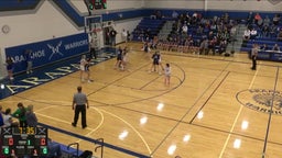 Arapahoe girls basketball highlights Southwest High School