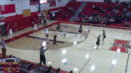 Maddy Mcgath's highlights Girls' Varsity Basketball