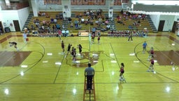 Jones volleyball highlights Sinton High School