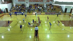 Jones volleyball highlights Ingleside High School