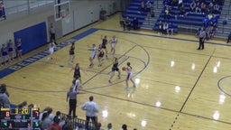 Ella Reinoehl's highlights Blair