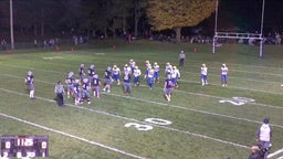 Timothy Kendall's highlights Poultney High School