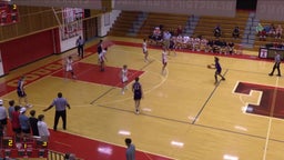 Tomball basketball highlights College Station High School