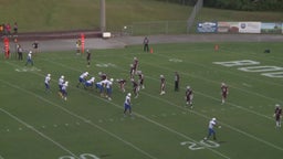 Gardendale football highlights Jemison High School