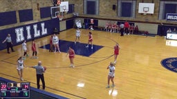 Hill School girls basketball highlights The Lawrenceville School
