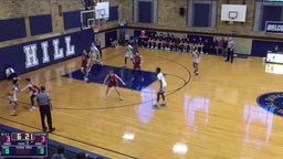 Haverford School basketball highlights The Hill School