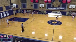 Hill School girls basketball highlights Germantown Academy