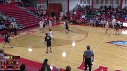 Woodmore basketball highlights Eastwood High School