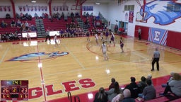 Maumee girls basketball highlights Eastwood High School