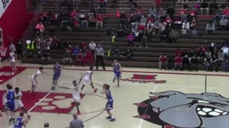 Holmes basketball highlights vs. Covington Catholic