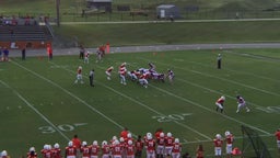 Obion County football highlights Dyer County High School